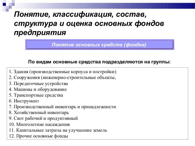 учет и анализ основных средств дипломная работа