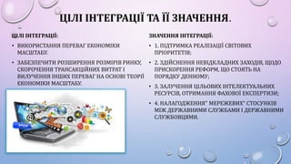 ЦІЛІ ІНТЕГРАЦІЇ ТА ЇЇ ЗНАЧЕННЯ.
ЦІЛІ ІНТЕГРАЦІЇ:
• ВИКОРИСТАННЯ ПЕРЕВАГ ЕКОНОМІКИ
МАСШТАБУ.
• ЗАБЕЗПЕЧИТИ РОЗШИРЕННЯ РОЗМІРІВ РИНКУ,
СКОРОЧЕННЯ ТРАНСАКЦІЙНИХ ВИТРАТ І
ВИЛУЧЕННЯ ІНШИХ ПЕРЕВАГ НА ОСНОВІ ТЕОРІЇ
ЕКОНОМІКИ МАСШТАБУ.
ЗНАЧЕННЯ ІНТЕГРАЦІЇ:
• 1. ПІДТРИМКА РЕАЛІЗАЦІЇ СВІТОВИХ
ПРІОРИТЕТІВ;
• 2. ЗДІЙСНЕННЯ НЕВІДКЛАДНИХ ЗАХОДІВ, ЩОДО
ПРИСКОРЕННЯ РЕФОРМ, ЩО СТОЯТЬ НА
ПОРЯДКУ ДЕННОМУ;
• 3. ЗАЛУЧЕННЯ ЦІЛЬОВИХ ІНТЕЛЕКТУАЛЬНИХ
РЕСУРСІВ, ОТРИМАННЯ ФАХОВОЇ ЕКСПЕРТИЗИ;
• 4. НАЛАГОДЖЕННЯ" МЕРЕЖЕВИХ" СТОСУНКІВ
МІЖ ДЕРЖАВНИМИ СЛУЖБАМИ І ДЕРЖАВНИМИ
СЛУЖБОВЦЯМИ.
 