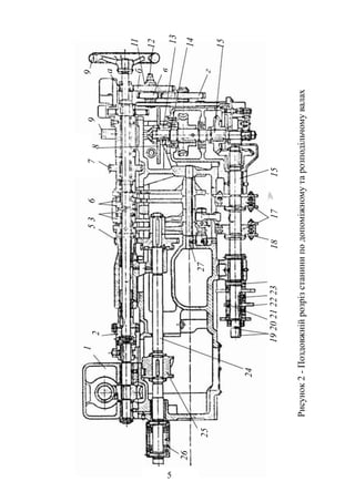 1 
2 5 3 6 7 8 9 9 
a 
б 
в 
11 
12 
13 
14 
26 
27 
25 г 
15 
24 
19 20 21 22 23 18 17 15 
Рисунок 2 - Поздовжній розріз станини по допоміжному та розподільчому валах 
5 
 