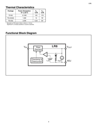 LR8


Thermal Characteristics
     Package              Power Dissipation                  θJC    θJA
                             @ TA=25°C                       °C/W   °C/W
       TO-92                      0.74W                      125    170
    TO-243AA                       1.6W                       15    78†
      TO-252                       2.5W                      6.25   50†
†
    Mounted on FR4 board, 25mm x 25mm x 1.57mm.
    Significant PD increase possible on ceramic substrate.




Functional Block Diagram




                                     VIN                      Pass                LR8          VOUT
                                                             Element




                                                     Overtemp &
                                                     Overcurrent           1.2V         10µA   ADJ




                                                                             3
 