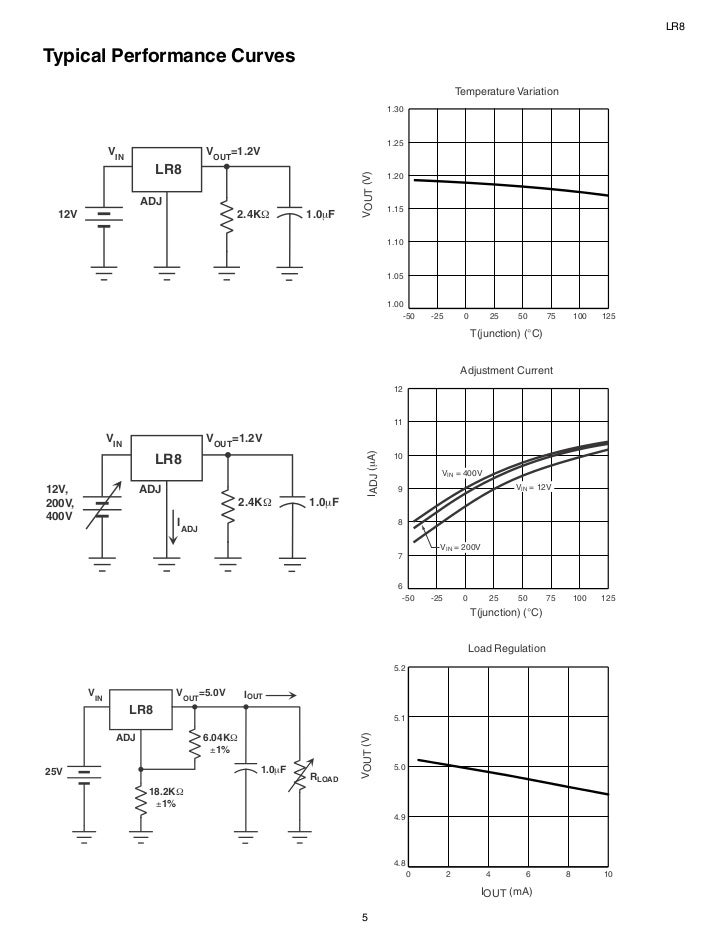 Datasheet of LR8