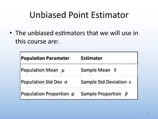 Unbiased Point Estimator
• The unbiased es0mators that we will use in
this course are:
21
 