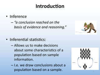 Introduc1on
• Inference
– “a conclusion reached on the
basis of evidence and reasoning.”
• Inferen0al sta0s0cs:
– Allows us to make decisions
about some characteris4cs of a
popula4on based on sample
informa4on.
– I.e. we draw conclusions about a
popula4on based on a sample. 3
 
