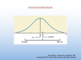 Interval es4ma4on.
Prem Mann, Introductory Statistics, 8/E
Copyright © 2013 John Wiley & Sons. All rights reserved.
 