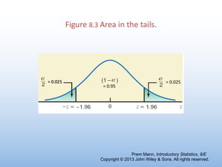 Figure 8.3 Area in the tails.
Prem Mann, Introductory Statistics, 8/E
Copyright © 2013 John Wiley & Sons. All rights reserved.
= 0.95
= 0.025
 