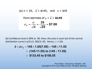 (b) Conﬁdence level is 90% or .90. Here, the area in each tail of the normal
distribu6on curve is α/2=(1-.90)/2=.05. Hence, z = 1.65.
145 1.65(7.00) 145 11.55
(145-11.55) to (145 11.55)
$133.45 to $156.55
x
x zs
± = ± = ±
= +
=
Prem Mann, Introductory Statistics, 8/E
Copyright © 2013 John Wiley & Sons. All rights reserved.
 