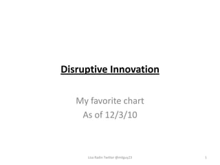 Disruptive Innovation My favorite chart As of 12/3/10 1 Lisa Radin Twitter @milguy23 