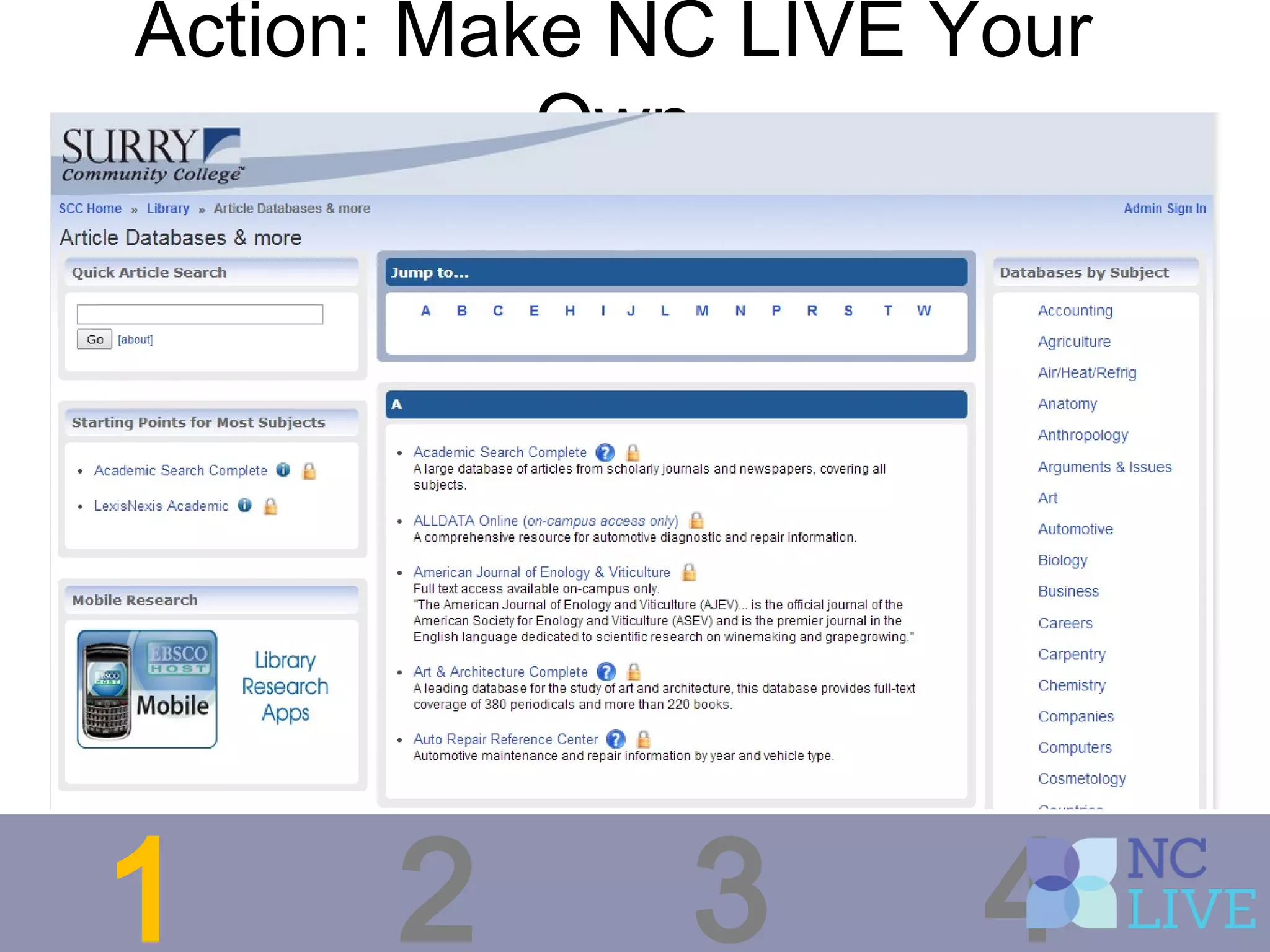 Action: Make NC LIVE Your
Own
1 2 3 4
 