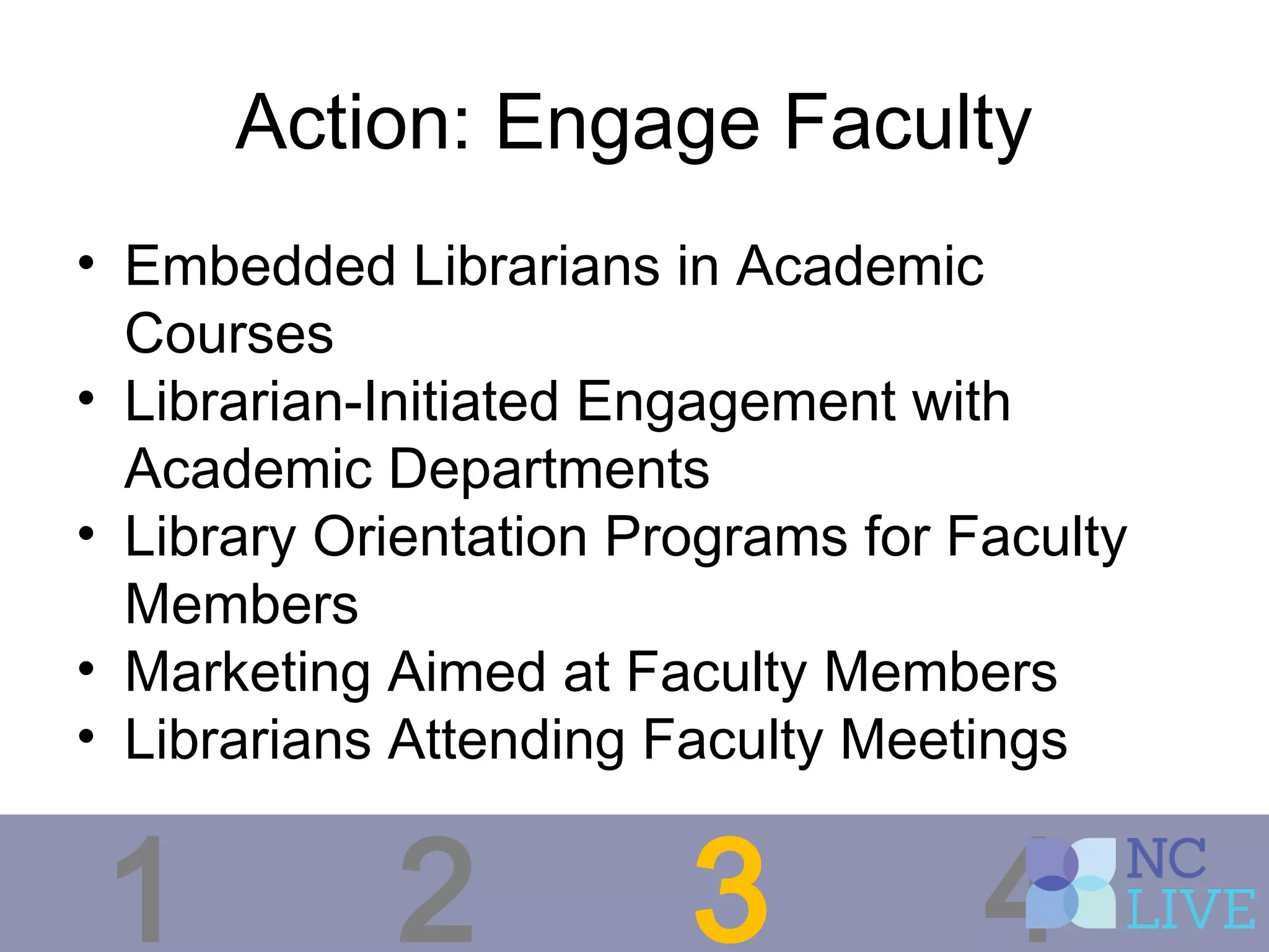 Action: Engage Faculty
• Embedded Librarians in Academic
Courses
• Librarian-Initiated Engagement with
Academic Departments
• Library Orientation Programs for Faculty
Members
• Marketing Aimed at Faculty Members
• Librarians Attending Faculty Meetings
1 2 3 4
 