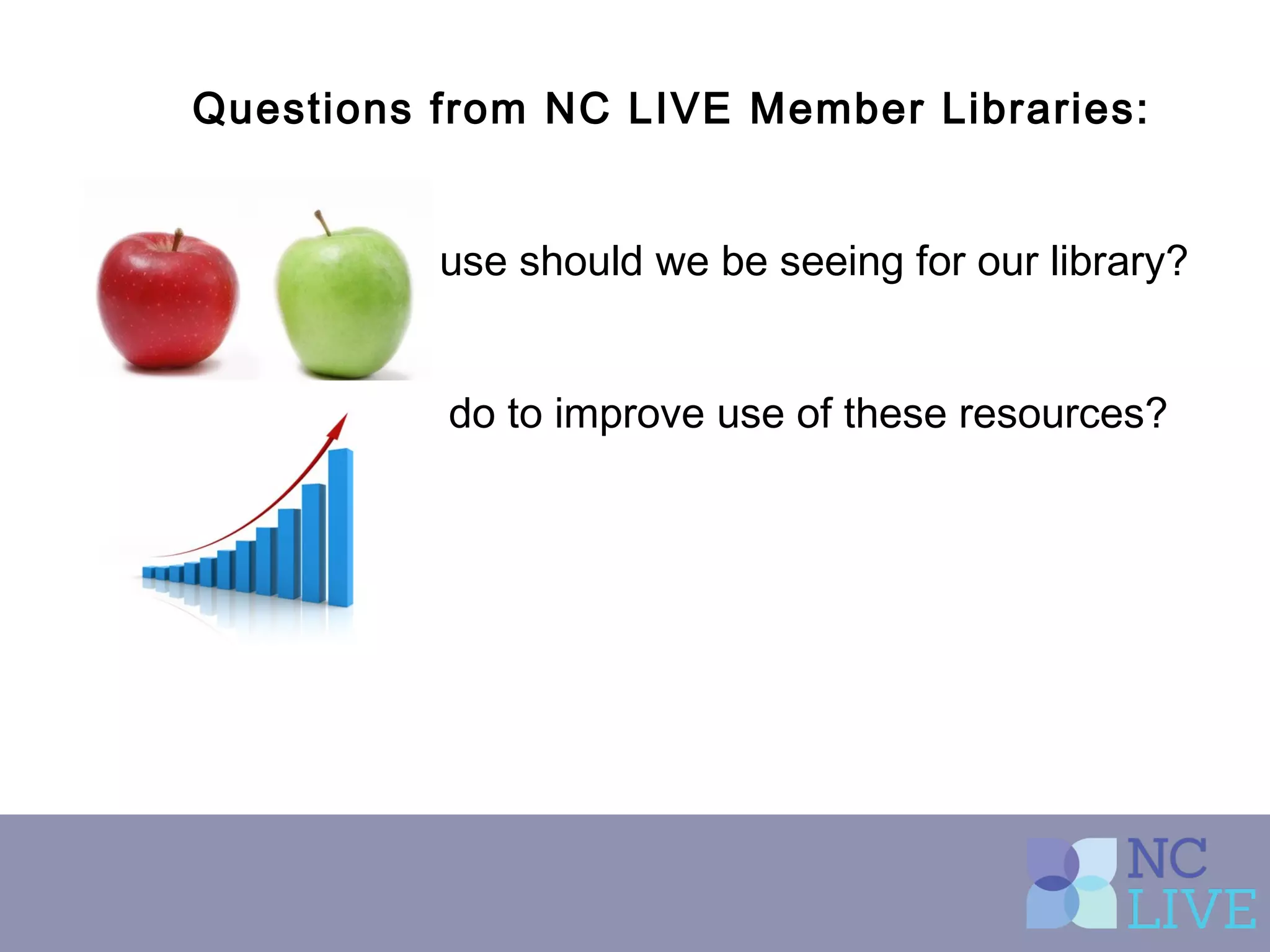 Questions from NC LIVE Member Libraries:
What kind of use should we be seeing for our library?
What can we do to improve use of these resources?
 