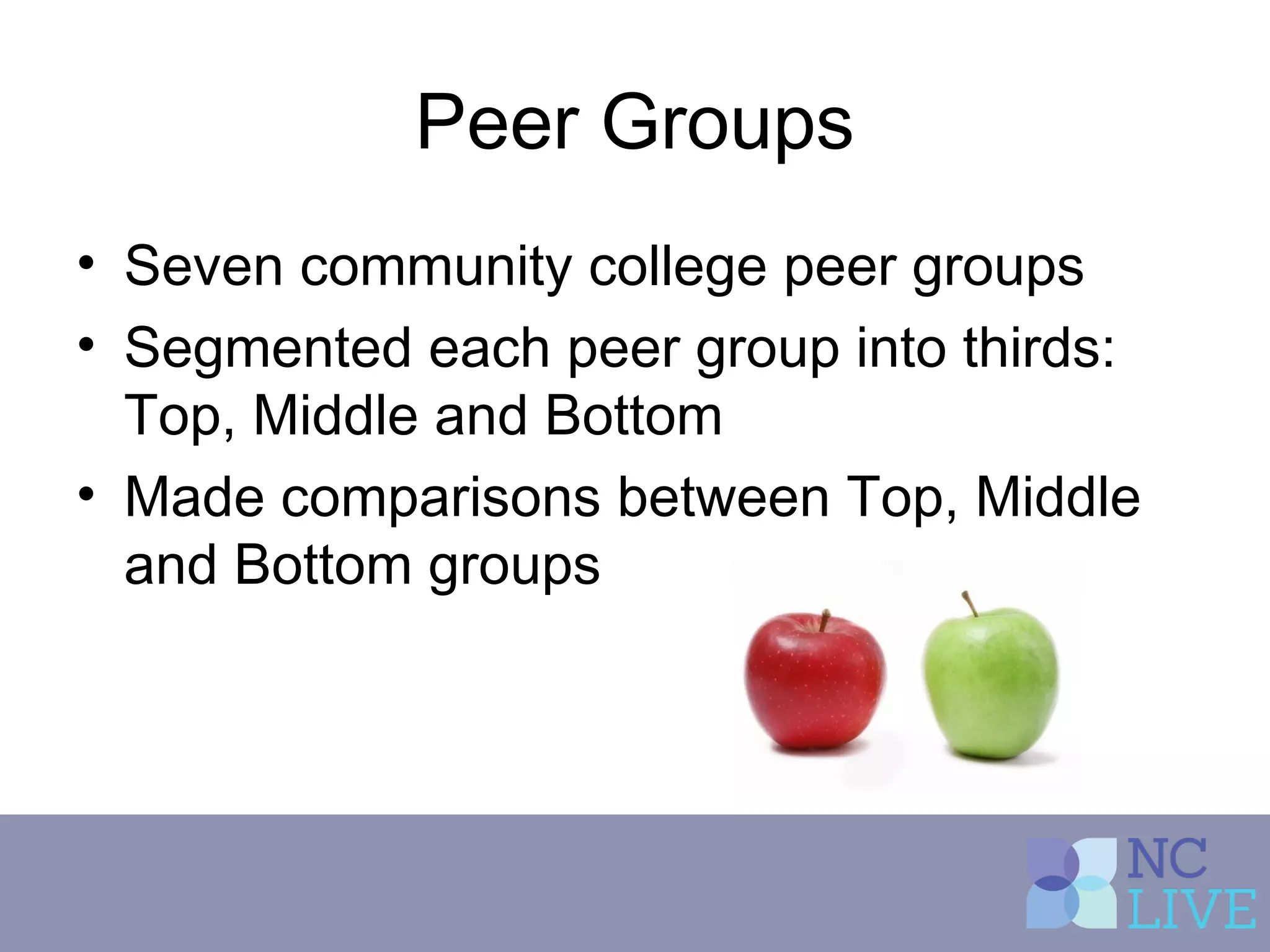 Peer Groups
• Seven community college peer groups
• Segmented each peer group into thirds:
Top, Middle and Bottom
• Made comparisons between Top, Middle
and Bottom groups
 