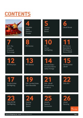 Survitec Group Ltd Open reversible liferafts - 30-person capacity throw/roll over open reversible liferaft (RFD Ferryman 30 (also known as Beaufort 30, DSB LR14R, Crewsaver, Elliot,
Survitec, Survitec Zodiac, SSPI, RFD Toyo).)