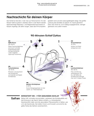 1
4 2
3
5
REM-Phase
20–25 %
Diese Traumschlafphase
wird durch schnelle
Augenbewegungen
bei geschlossenen
Lidern begleitet
(rapid eye movement).
Tiefschlafphase
12–15 %
Physisch und psychisch
die erholsamste
und deshalb wichtigste
Schlafphase.
Mittlere Schlafphase
4–6 %
Kurze Übergangsphase von der
Leicht- zur Tiefschlafphase.
Leichtschlafphase
45–55 %
Puls und Atmung
verlangsamen sich.
Ca. die Hälfte der
Schlafenszeit befindet
man sich in dieser Phase.
Einschlafphase
4–5 %
Körper und Geist
entspannen sich.
WIRKSTOFF NR. 1 FÜR GESUNDEN SCHLAF
Safran hilft, schneller einzuschlafen, verbessert die Schlafqualität und
die Erholung in der Nacht. Safran enthält u. a. Antioxidantien.
Verantwortlich dafür sind die sekundären Pflanzenstoffe im Safran, wie
z. B. die Carotinoide. Sie heißen Crocin und Crocetin und sind für die
gelbe Farbe des Safrans verantwortlich.
33
Safran
Der Schlaf ist die Zeit, in der man zur Ruhe kommt. Für den
Körper heißt es jedoch: arbeiten! Denn in der Nacht werden
lebenswichtige Reparatur- und Regenerationsprozesse im
Körper angeregt, die dafür sorgen, dass das Immunsystem
gestärkt wird und die Leistungsfähigkeit steigt. Die größte
Leistung des Schlafes ist jedoch: Er macht glücklich!
Denn wer erholt ist, ist im Alltag ausgeglichener, weniger
gestresst und zudem kreativ!
Nachtschicht für deinen Körper
90-Minuten-Schlaf-Zyklus
WISSENSWERTES |
Shop : www.eimkaufen-ab-werk.de
LR www.lrworld.com/schweizer
 