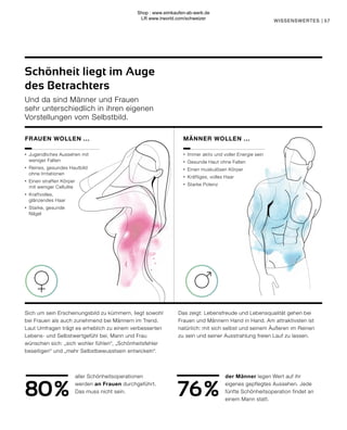 ∙	 Jugendliches Aussehen mit
	 weniger Falten
∙	 Reines, gesundes Hautbild
	 ohne Irritationen
∙	 Einen straffen Körper
mit weniger Cellulite
∙	Kraftvolles,
	 glänzendes Haar
∙	 Starke, gesunde
	Nägel
∙	 Immer aktiv und voller Energie sein
∙	 Gesunde Haut ohne Falten
∙	 Einen muskulösen Körper
∙	 Kräftiges, volles Haar
∙	 Starke Potenz
57
WISSENSWERTES |
MÄNNER WOLLEN ...
FRAUEN WOLLEN ...
aller Schönheitsoperationen
werden an Frauen durchgeführt.
Das muss nicht sein.
80 % 76%
der Männer legen Wert auf ihr
eigenes gepflegtes Aussehen. Jede
fünfte Schönheitsoperation findet an
einem Mann statt.
Sich um sein Erscheinungsbild zu kümmern, liegt sowohl
bei Frauen als auch zunehmend bei Männern im Trend.
Laut Umfragen trägt es erheblich zu einem verbesserten
Lebens- und Selbstwertgefühl bei. Mann und Frau
wünschen sich: „sich wohler fühlen“, „Schönheitsfehler
beseitigen“ und „mehr Selbstbewusstsein entwickeln“.
Das zeigt: Lebensfreude und Lebensqualität gehen bei
Frauen und Männern Hand in Hand. Am attraktivsten ist
natürlich: mit sich selbst und seinem Äußeren im Reinen
zu sein und seiner Ausstrahlung freien Lauf zu lassen.
Schönheit liegt im Auge
des Betrachters
Und da sind Männer und Frauen
sehr unterschiedlich in ihren eigenen
Vorstellungen vom Selbstbild.
Shop : www.eimkaufen-ab-werk.de
LR www.lrworld.com/schweizer
 