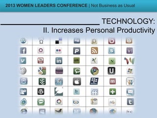 TECHNOLOGY:
II. Increases Personal Productivity
2013 WOMEN LEADERS CONFERENCE | Not Business as Usual
 