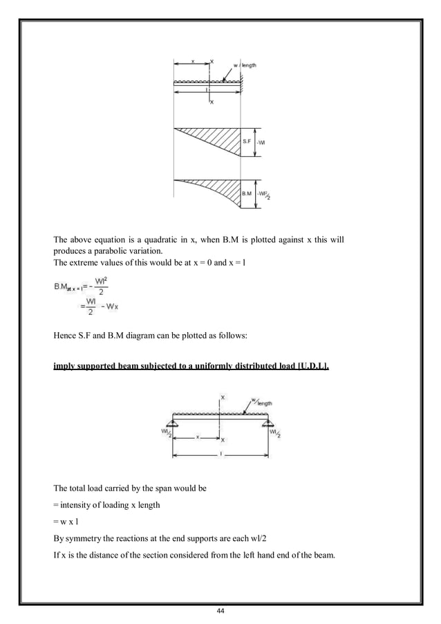 strength of materials notes and syllabus | PDF