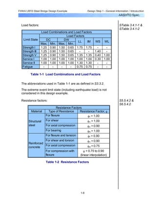 Steel Design Lrfd Example LRFD Design Example -Steel Girder Bridge (SI Unit).pdf