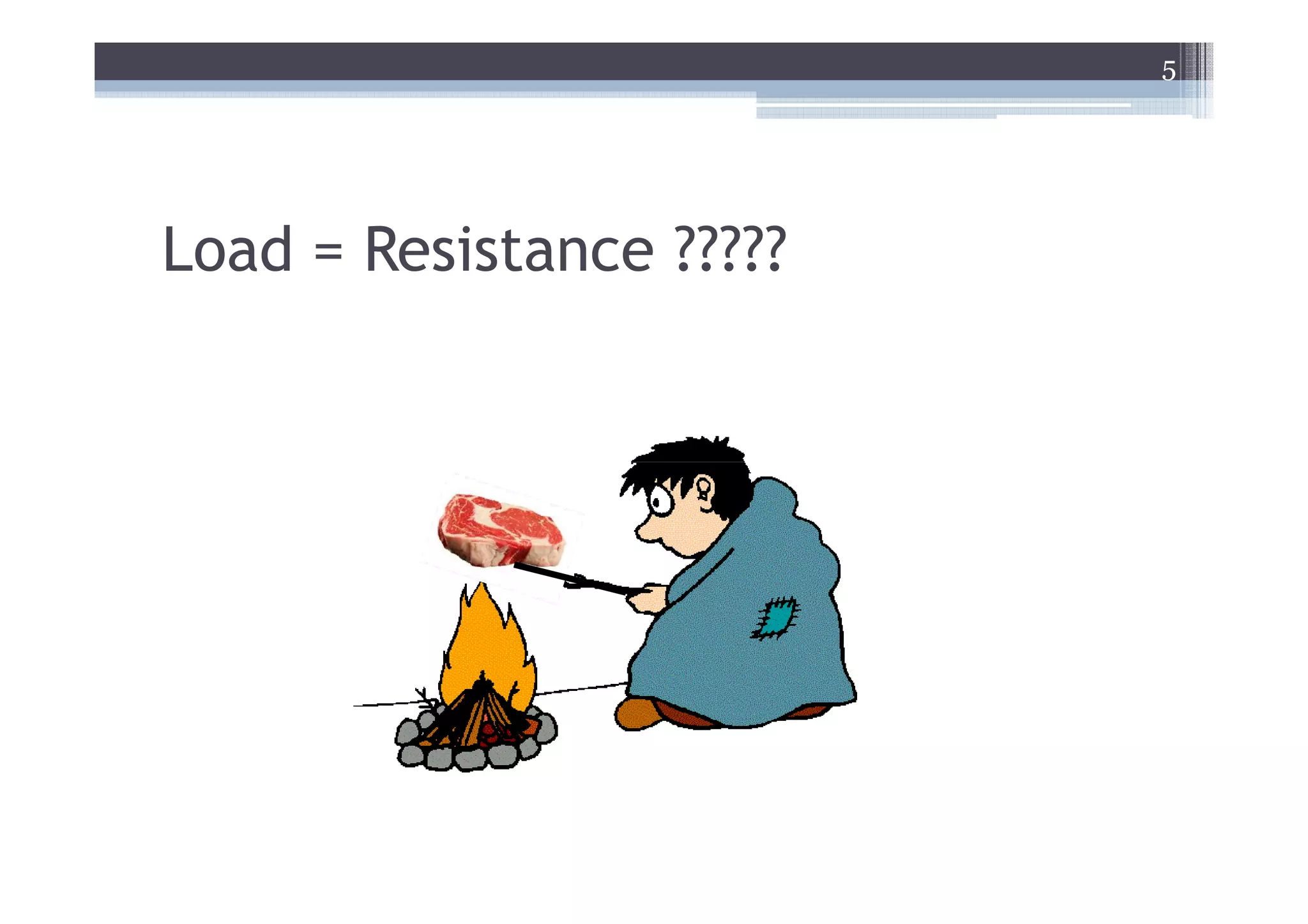 5




Load = Resistance ?????
 