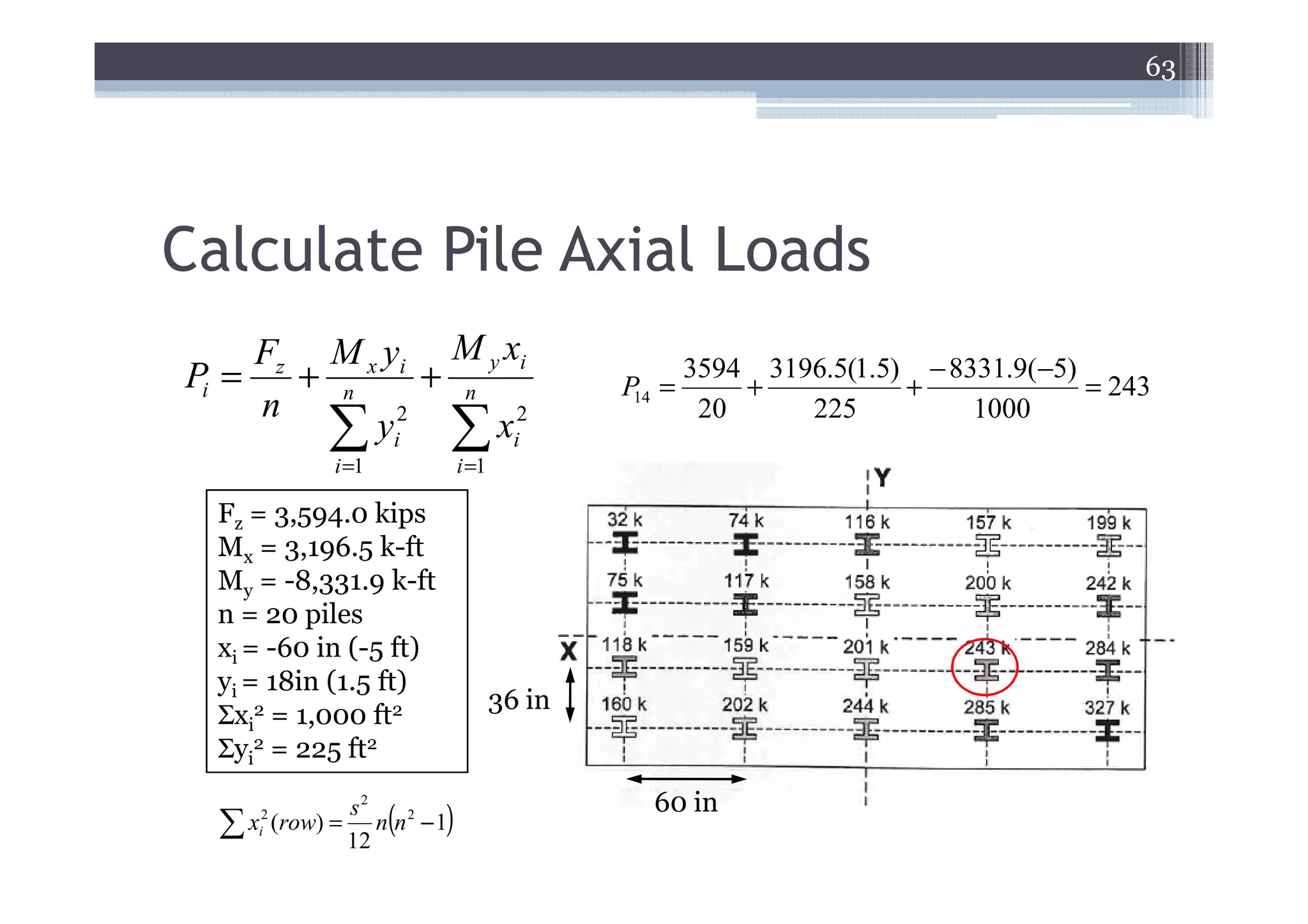 63




Calculate Pile Axial Loads
     Fz M x yi M y xi                             3594 3196.5(1.5) − 8331.9(−5)
Pi =   + n    + n                           P =       +           +             = 243
     n                                       14

        ∑  yi2 ∑ xi2
                                                   20     225          1000
              i =1           i =1

  Fz = 3,594.0 kips
  Mx = 3,196.5 k-ft
  My = -8,331.9 k-ft
  n = 20 piles
  xi = -60 in (-5 ft)
  yi = 18in (1.5 ft)
                                    36 in
  Σxi2 = 1,000 ft2
  Σyi2 = 225 ft2
                                             60 in
              s2
                     (   )
  ∑ x (row) = 12 n n 2 − 1
      2
      i
 