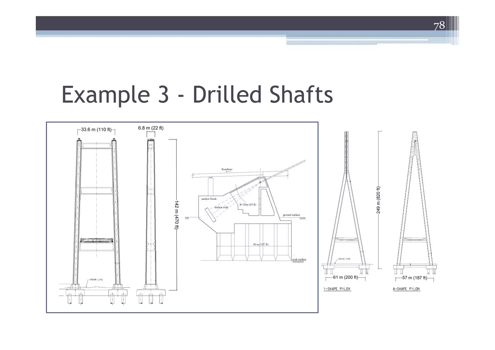 78




Example 3 - Drilled Shafts
 