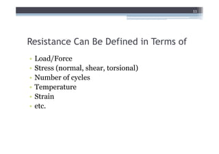 11




Resistance Can Be Defined in Terms of
•   Load/Force
•   Stress (normal, shear, torsional)
•   Number of cycles
•   Temperature
•   Strain
•   etc.
 