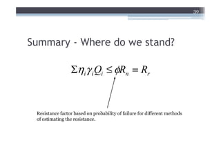 39




Summary - Where do we stand?

                 Σηiγ i Qi ≤ φRn = Rr


 Resistance factor based on probability of failure for different methods
 of estimating the resistance.
 