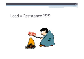 5




Load = Resistance ?????
 