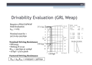 68




 Drivability Evaluation (GRL Weap)
Require a PDA/CAPWAP
Field Evaluation
φdyn = 0.65

Nominal must be >
327/0.65=503 kips


Nominal Driving Resistance
• HP12x53
• Delmag D 12-32
•Rndr = 550 kips at 120bpf
• 10 bpi = 5 b/0.5inch

Factored Driving Resistance
Rrdr = φdynRndr = 0.65(550) = 358 kips
 