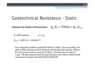 70




Geotechnical Resistance - Static
Estimate the Depth of Penetration          φdyn Rn = 358kips = φstat Rnstat

 Use SPT method              φ = 0.3

 Rnstat = 358/0.3 = 1193 kips !!!


   Very long piles would be required if all loose sand!! For our geology, the
   piles would end bear on till or bedrock and develop full capacity within a
   few feet of penetration (usual for H-piles). End bearing on rock (φ =
   0.45). Pile tips required and driving resistance and criteria will be based
   on dynamic testing in the field (PDA/CAPWAP).
 