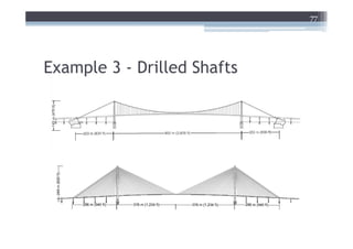 77




Example 3 - Drilled Shafts
 
