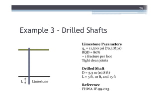 79




Example 3 - Drilled Shafts
                  Limestone Parameters
                  qu = 11,500 psi (79.3 Mpa)
                  RQD = 80%
                  ~ 1 fracture per foot
                  Tight clean joints

                  Drilled Shaft
                  D = 3.3 m (10.8 ft)
                  L = 5 ft, 10 ft, and 15 ft
L   Limestone
                  Reference
                  FHWA-IF-99-025
 