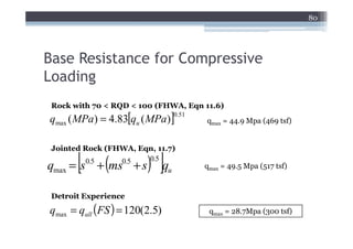80




Base Resistance for Compressive
Loading
 Rock with 70 < RQD < 100 (FHWA, Eqn 11.6)
qmax ( MPa) = 4.83[qu ( MPa)]
                                   0.51
                                          qmax = 44.9 Mpa (469 tsf)




       [                    ]q
 Jointed Rock (FHWA, Eqn, 11.7)
         0.5
              (
qmax = s + ms + s0.5
                        )
                       0.5
                               u
                                          qmax = 49.5 Mpa (517 tsf)



 Detroit Experience
qmax = qall (FS ) = 120(2.5)               qmax = 28.7Mpa (300 tsf)
 
