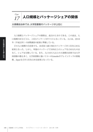 図書館システムの現在  ライブ ラ リ ー ・ リ ソ ー ス ・ ガ イ ド   2 0 1 3 年 冬号
自
治
体
構
造
に
よ
る
導
入
状
況
Case
17 人口規模とパッケージシェアの関係
大規模自治体では、大学図書館のパッケージが上位に
 人口規模とパッケージシェアの関係は、表25のとおりである。この表は、人
口規模の区分ごとに、上位5パッケージがリストになっている。人口は、2010
年（平成22年）の国勢調査の結果に準拠している。
 どの人口規模の自治体でも、ほぼ富士通とNECのパッケージが上位を占める
結果となった。しかし、単独のパッケージで30%以上のシェアを占めるものは
なく、シェアは分散している。また、人口10万人以上の大規模自治体では大学
図書館の数も多く、大学図書館に強いリコーのLimedioやブレインテックの情報
館、Jopacなどが上位を占める結果となっている。
 