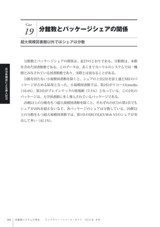 図書館システムの現在  ライブ ラ リ ー ・ リ ソ ー ス ・ ガ イ ド   2 0 1 3 年 冬号
自
治
体
構
造
に
よ
る
導
入
状
況
Case
19 分館数とパッケージシェアの関係
超大規模図書館以外ではシェアは分散
 分館数とパッケージシェアの関係は、表27のとおりである。分館数は、本館
を含めた図書館数である。このデータは、あくまでカーリルのシステムで同一機
関とみなされている図書館数であり、実際とは異なることがある。
 分館を持たない小規模図書館を除くと、シェアの上位2社を富士通とNECのパ
ッケージが占める結果となった。小規模図書館では、第2位がリコーのLimedio
（10.4%）、第3位がブレインテックの情報館（7.3％）となっている。この2社の
パッケージは、大学図書館に多く導入されているパッケージである。
 20館以上の分館をもつ超大規模図書館を除くと、それぞれの区分の第1位でも
シェアが20%を超えないなど、各パッケージのシェアは分散している。20館以
上の分館をもつ超大規模図書館では、第1位のNECのLiCS-Web V2のシェアが突
出して多い（42.1%）。
 