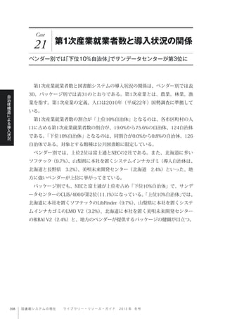 図書館システムの現在  ライブ ラ リ ー ・ リ ソ ー ス ・ ガ イ ド   2 0 1 3 年 冬号
自
治
体
構
造
に
よ
る
導
入
状
況
Case
21 第1次産業就業者数と導入状況の関係
ベンダー別では「下位10%自治体」でサンデータセンターが第3位に
 第1次産業就業者数と図書館システムの導入状況の関係は、ベンダー別では表
30、パッケージ別では表31のとおりである。第1次産業とは、農業、林業、漁
業を指す。第1次産業の定義、人口は2010年（平成22年）国勢調査に準拠して
いる。
 第1次産業就業者数の割合が「上位10%自治体」となるのは、各市区町村の人
口に占める第1次産業就業者数の割合が、19.0%から75.6%の自治体、124自治体
である。「下位10%自治体」となるのは、同割合が0.0%から0.8%の自治体、126
自治体である。対象とする館種は公共図書館に限定している。
 ベンダー別では、上位2位は富士通とNECの2社である。また、北海道に多い
ソフテック（9.7%）、山梨県に本社を置くシステムインナカゴミ（導入自治体は、
北海道と長野県 3.2%）、美唄未来開発センター（北海道 2.4%）といった、地
方に強いベンダーが上位に挙がってきている。
 パッケージ別でも、NECと富士通が上位を占め「下位10%自治体」で、サンデ
ータセンターのCLIS/400が第2位（11.1%）になっている。「上位10%自治体」では、
北海道に本社を置くソフテックのLibFinder（9.7%）、山梨県に本社を置くシステ
ムインナカゴミのLMO V2（3.2%）、北海道に本社を置く美唄未来開発センター
のBIBAI V2（2.4%）と、地方のベンダーが提供するパッケージの健闘が目立つ。
 