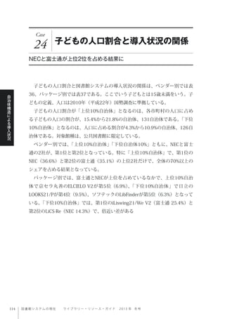 図書館システムの現在  ライブ ラ リ ー ・ リ ソ ー ス ・ ガ イ ド   2 0 1 3 年 冬号
自
治
体
構
造
に
よ
る
導
入
状
況
Case
24 子どもの人口割合と導入状況の関係
NECと富士通が上位2位を占める結果に
 子どもの人口割合と図書館システムの導入状況の関係は、ベンダー別では表
36、パッケージ別では表37である。ここでいう子どもとは15歳未満をいう。子
どもの定義、人口は2010年（平成22年）国勢調査に準拠している。
 子どもの人口割合が「上位10%自治体」となるのは、各市町村の人口に占め
る子どもの人口の割合が、15.4%から21.8%の自治体、131自治体である。「下位
10%自治体」となるのは、人口に占める割合が4.3%から10.9%の自治体、126自
治体である。対象館種は、公共図書館に限定している。
 ベンダー別では、「上位10%自治体」「下位自治体10%」ともに、NECと富士
通の2社が、第1位と第2位となっている。特に「上位10%自治体」で、第1位の
NEC（36.6%）と第2位の富士通（35.1%）の上位2社だけで、全体の70%以上の
シェアを占める結果となっている。
 パッケージ別では、富士通とNECが上位を占めているなかで、上位10%自治
体で京セラ丸善のELCIELO V2が第5位（6.9%）、「下位10%自治体」で日立の
LOOKS21/Pが第4位（9.5%）、ソフテックのLibFinderが第5位（6.3%）となって
いる。「下位10%自治体」では、第1位のiLiswing21/We V2（富士通 25.4%）と
第2位のLiCS-Re（NEC 14.3%）で、倍近い差がある
 