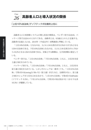図書館システムの現在  ライブ ラ リ ー ・ リ ソ ー ス ・ ガ イ ド   2 0 1 3 年 冬号
自
治
体
構
造
に
よ
る
導
入
状
況
Case
26 高齢者人口と導入状況の関係
「上位10%自治体」でソフテックが比較的上位に
 高齢者人口と図書館システムの導入状況の関係は、ベンダー別では表40、パ
ッケージ別では表41のとおりである。高齢者とは、65歳以上の人と定義する。
高齢者の定義と人口は、2010年（平成22年）国勢調査に準拠している。
 「上位10%自治体」となるのは、人口に占める割合が33.3%から57.2%となる
129の自治体である。下位10%自治体となるのは、人口に占める割合が11.7%か
ら19.2%となる126の自治体である。対象とする館種は、公共図書館に限定して
いる。
 ベンダー別では、「上位10%自治体」「下位10%自治体」ともに、上位2社を富
士通とNECが占めている。
 パッケージ別でも、「上位10%自治体」「下位10%自治体」ともに、上位2社を
富士通とNECが占めている。しかしそのシェアは一番多くても、「上位10％自治
体」で第1位のiLiswing21/We V2（富士通）が27.1%と、比較的少ない。富士通
とNECのシェアが上位を占めるなかで、「上位10％自治体」で第4位のLibFinder
（ソフテック 9.3%）、「下位10％自治体」で第3位のELCIELO V2（京セラ丸善
10.3%）が健闘している。
 