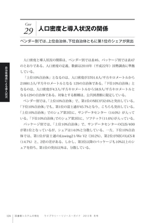 図書館システムの現在  ライブ ラ リ ー ・ リ ソ ー ス ・ ガ イ ド   2 0 1 3 年 冬号
自
治
体
構
造
に
よ
る
導
入
状
況
Case
29 人口密度と導入状況の関係
ベンダー別では、上位自治体、下位自治体ともに第1位のシェアが突出
 人口密度と導入状況の関係は、ベンダー別では表46、パッケージ別では表47
のとおりである。人口密度の定義、数値は2010年（平成22年）国勢調査に準拠
している。
 「上位10%自治体」となるのは、人口密度が3701.6人/平方キロメートルから
21881.5人/平方キロメートルとなる 129の自治体である。「下位10%自治体」と
なるのは、人口密度が4.3人/平方キロメートルから58.9人/平方キロメートルと
なる129の自治体である。対象とする館種は、公共図書館に限定している。
 ベンダー別では、「上位10%自治体」で、第1位のNECが32.6%と突出している。
「下位10%自治体」でも、第1位の富士通が45.7%となり、こちらも突出している。
「上位10%自治体」でのシェア第3位に、サンデータセンター（14.0%）が入って
いる。「下位10%自治体」でのシェア第3位に、ソフテック（11.6%）が入っている。
 パッケージ別では、「上位10%自治体」で、サンデータセンターのCLIS/400
が第1位となっているが、シェアは14.0%と分散している。一方、下位10%自治
体では、第1位が富士通のiLiswing21/We V2（30.2%）、第2位がNECのLiCS-R
（14.7%）と、2倍の差がある。しかし、第3位以降のパッケージも10%以上のシ
ェアを持ち、第1位の突出以外は、分散している。
 