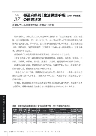 図書館システムの現在  ライブ ラ リ ー ・ リ ソ ー ス ・ ガ イ ド   2 0 1 3 年 冬号
カ
ー
リ
ル
の
デ
ー
タ
に
み
る
﹃
生
活
保
護
手
帳
﹄
Case
37
都道府県別『生活保護手帳』（2011年度版）
の所蔵状況
所蔵している図書館がない府県が10府県
 特別寄稿の、みわよしこさんの文章中に登場する『生活保護手帳 2011年度
版』（中央法規出版、2011年）について、カーリルを使って全国の図書館での所
蔵状況を調査した。データは、2013年2月2日現在のものである。生活保護受給
人数と受給率は、「被保護者調査（月別概要：平成24年10月分概数）」（厚生労働
省、2012年）による。
 都道府県ごとの公共図書館の所蔵状況は、表58のとおりである。
 1冊でも所蔵している図書館がない都道府県は、青森県、山形県、富山県、石
川県、三重県、京都府、香川県、熊本県、大分県、鹿児島県の10府県である。
 所蔵率が高いのは、愛媛県の13.6%である。所蔵率が低いのは、所蔵館のない
府県を除くと、新潟県と長崎県の0.9%である。
 1冊あたりの人口では、愛媛県の238,582人が一番少なく、一番多い県では兵
庫県の2,794,067人である。1冊あたりの人口は、人数が少ない方が所蔵してい
る率が高い。
 参考に、都道府県ごとの生活保護受給者数との関連も調べたが、所蔵率の高さ
と受給率、所蔵の有無と受給率などに関連性はあまりないようにみえる。
都道府
県名
総図
書館
数
所蔵
数
所蔵
機関
数
所蔵率
平均
所蔵
数
人口
1冊あたり
の人口
貸出状態 生活保護
受給者数
生活保護
受給率貸出可 貸出中 館内のみ その他
北海道 199 7 5 3.5% 1.4 5,506,419 786,631 5 0 1 1 50484 0.92%
青森県 39 0 0 0.0% - 1,373,339 - 0 0 0 0 16519 1.20%
岩手県 65 2 1 3.1% 2.0 1,330,147 665,074 2 0 0 0 6761 0.51%
宮城県 54 1 1 1.9% 1.0 2,348,165 2,348,165 0 0 1 0 7066 0.30%
表58 全国の公共図書館における『生活保護手帳 2011年度版』所蔵状況
 
