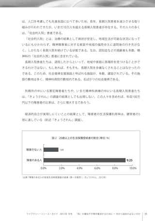 ライブラリー・リソース・ガイド 2013 年 冬号  「知」の機会不平等を解消するために ─ 何から始めればよいのか
は、人口を考慮しても先進各国に比べて多いため、長年、長期入院患者を減少させる取り
組みが行われてきたが、いまだ10万人を超える長期入院患者が存在する。その人々の多く
は、「社会的入院」患者である。
 「社会的入院」とは、治療の結果として病状が安定し、地域生活が可能な状況になって
いるにもかかわらず、精神障害者に対する家庭や地域の偏見ゆえに退院後の行き先がな
く、しかたなく長期入院を続けている状態である。なお、認知症などの高齢者も多数、精
神科の「社会的入院」患者に含まれている。
 長期入院患者たちは、退院したからといって、地域や家庭に居場所を見つけることがで
きるわけではない。もしあれば、そもそも、長期入院を余儀なくされることはなかったの
である。このため、社会復帰支援施設と呼ばれる施設が、多数、建設されている。その施
設の敷地は多く、精神科病院の敷地内である。名ばかりの社会復帰である。
 刑務所の中にいる累犯障害者たちや、いまだ精神科病棟の中にいる長期入院患者たち
は、「きょうされん」の調査の結果としても出現しない。この人々を含めれば、年収100万
円以下の障害者の比率は、さらに増大するであろう。
 経済的自立が実現しにくいことの結果として、障害者の生活保護利用率は、健常者の5
倍に達している（前述「きょうされん」調査）。
図 2 20歳以上の生活保護受給者の割合（単位：%）
障害のない人
障害のある人
0.0% 8.0%6.0%4.0%2.0% 10.0%
1.69
9.25
（出典「障害のある人の地域生活実態調査の結果〈第一次報告〉」きょうされん、2012年）
 