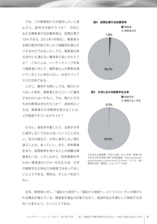 ライブラリー・リソース・ガイド 2013 年 冬号  「知」の機会不平等を解消するために ─ 何から始めればよいのか
 では、この障害者たちが就労したいと望
んだら、就労は可能だろうか？ 日本に
おける障害者の法定雇用率は、民間企業で
1.8％である（2013年1月現在）。障害者の
全員が就労可能であったり被雇用を望んだ
りするわけではないとしても、障害者比率
の30％にも満たない雇用率で良いのだろう
か？ このことは、ハンディキャップを負
う障害者に対して、健常者以上の競争を強
いていることに他ならない。社会のフェア
ネスの欠如である。
 しかし、雇用する側としては、戦力にな
らない人物を、障害者だからといって雇用
するわけにはいかない。では、戦力とする
ための教育は充分だろうか？ 具体的にい
えば、障害者が大学教育を受けることは、
どの程度できているだろうか？
 むろん、高校を卒業したら、全員が大学
に進学しなくてはならないということはな
い。自分の意志で、大学に進学しない道を
選ぶことは、あっていい。また、知的障害
を持ち、高等教育を受けることが困難な障
害者もいる。しかしながら、知的障害を伴
わない障害者が3.5％いるのならば、大学
の障害学生比率は2.5%程度ではあってほし
いところである。現状は、そこに一桁足り
ない。
 近年、障害者に対し、「福祉から就労へ」「福祉から納税へ」というスローガンの掲げら
れる機会が増えている。障害者を福祉の対象ではなく、経済的自立を果たして納税する存
在へと変えよう、ということである。
図4 民間企業の法定雇用率
障害者
障害者以外
98.2%
1.8%
図5 大学における障害学生比率
障害学生
障害のない学生
99.6%
0.3%
日本学生支援機構「平成23年度（2011年度）障害のあ
る学生の修学支援に関する実態調査（http://www.jasso.
go.jp/tokubetsu_shien/chosa1101.html）」のうち、表6
障害学生数「課程別」によりグラフ作成。
 