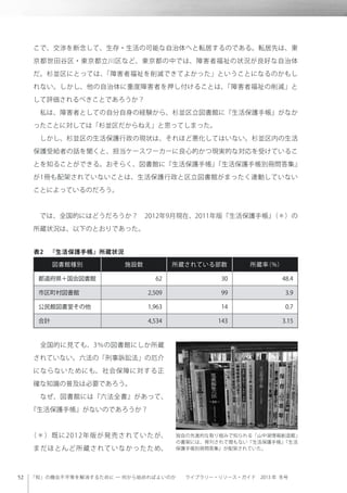 「知」の機会不平等を解消するために ─ 何から始めればよいのか  ライブラリー・リソース・ガイド 2013 年 冬号
こで、交渉を断念して、生存・生活の可能な自治体へと転居するのである。転居先は、東
京都世田谷区・東京都立川区など、東京都の中では、障害者福祉の状況が良好な自治体
だ。杉並区にとっては、「障害者福祉を削減できてよかった」ということになるのかもし
れない。しかし、他の自治体に重度障害者を押し付けることは、「障害者福祉の削減」と
して評価されるべきことであろうか？ 
 私は、障害者としての自分自身の経験から、杉並区立図書館に『生活保護手帳』がなか
ったことに対しては「杉並区だからねえ」と思ってしまった。
 しかし、杉並区の生活保護行政の現状は、それほど悪化してはいない。杉並区内の生活
保護受給者の話を聞くと、担当ケースワーカーに良心的かつ現実的な対応を受けているこ
とを知ることができる。おそらく、図書館に『生活保護手帳』『生活保護手帳別冊問答集』
が1冊も配架されていないことは、生活保護行政と区立図書館がまったく連動していない
ことによっているのだろう。
 では、全国的にはどうだろうか？ 2012年9月現在、2011年版『生活保護手帳』（＊）の
所蔵状況は、以下のとおりであった。
 全国的に見ても、3％の図書館にしか所蔵
されていない。六法の「刑事訴訟法」の厄介
にならないためにも、社会保障に対する正
確な知識の普及は必要であろう。
 なぜ、図書館には『六法全書』があって、
『生活保護手帳』がないのであろうか？
（＊）既に2012年版が発売されていたが、
まだほとんど所蔵されていなかったため、
図書館種別 施設数 所蔵されている部数 所蔵率（%）
都道府県＋国会図書館 62 30 48.4
市区町村図書館 2,509 99 3.9
公民館図書室その他 1,963 14 0.7
合計 4,534 143 3.15
独自の先進的な取り組みで知られる「山中湖情報創造館」
の書架には、発刊されて間もない『生活保護手帳』『生活
保護手帳別冊問答集』が配架されていた。
表2 『生活保護手帳』所蔵状況
 