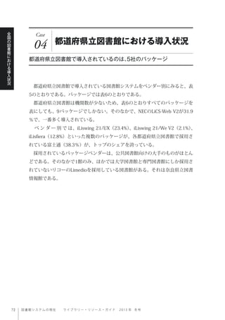図書館システムの現在  ライブ ラ リ ー ・ リ ソ ー ス ・ ガ イ ド   2 0 1 3 年 冬号
全
国
の
図
書
館
に
お
け
る
導
入
状
況
Case
04 都道府県立図書館における導入状況
都道府県立図書館で導入されているのは、5社のパッケージ
 都道府県立図書館で導入されている図書館システムをベンダー別にみると、表
5のとおりである。パッケージでは表6のとおりである。
 都道府県立図書館は機関数が少ないため、表6のとおりすべてのパッケージを
表にしても、9パッケージでしかない。そのなかで、NECのLiCS-Web V2が31.9
％で、一番多く導入されている。
  ベ ン ダ ー 別 で は、iLiswing 21/UX（23.4%）、iLiswing 21/We V2（2.1%）、
iLisﬁera（12.8%）といった複数のパッケージが、各都道府県立図書館で採用さ
れている富士通（38.3％）が、トップのシェアを誇っている。
 採用されているパッケージベンダーは、公共図書館向けの大手のものがほとん
どである。そのなかで1館のみ、ほかでは大学図書館と専門図書館にしか採用さ
れていないリコーのLimedioを採用している図書館がある。それは奈良県立図書
情報館である。
 