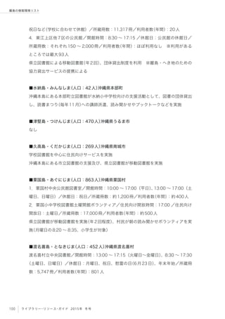 100 ライブラリー・リソース・ガイド 2015年 冬号
離島の情報環境リスト
祝日など（学校に合わせて休館）／所蔵冊数：11,317冊／利用者数（年間）：20人
4．東江上区他7区の公民館／開館時間：8:30 ∼ 17:15 ／休館日：公民館の休館日／
所蔵冊数：それぞれ150 ∼ 2,000冊／利用者数（年間）：ほぼ利用なし ※利用がある
ところでは最大93人
県立図書館による移動図書館（年2回）、団体貸出制度を利用 ※離島・へき地のための
協力貸出サービスの提携による
■水納島・みんなしま（人口：42人）沖縄県本部町
沖縄本島にある本部町立図書館が水納小中学校向けの支援活動として、図書の団体貸出
し、読書まつり（毎年11月）への講師派遣、読み聞かせやブックトークなどを実施
■津堅島・つけんじま（人口：470人）沖縄県うるま市
なし
■久高島・くだかじま（人口：269人）沖縄県南城市
学校図書館を中心に住民向けサービスを実施
沖縄本島にある市立図書館の支援及び、県立図書館が移動図書館を実施
■粟国島・あぐにじま（人口：863人）沖縄県粟国村
1．粟国村中央公民館図書室／開館時間：10:00 ∼ 17:00（平日）、13:00 ∼ 17:00（土
曜日、日曜日）／休館日：祝日／所蔵冊数：約1,200冊／利用者数（年間）：約400人
2．粟国小中学校図書館土曜開館ボランティア／住民向け開放時間：17:00 ／住民向け
開放日：土曜日／所蔵冊数：17,000冊／利用者数（年間）：約500人
県立図書館が移動図書館を実施（年2回程度）、村民が朝の読み聞かせボランティアを実
施（月曜日の8:20 ∼ 8:35、小学生が対象）
■渡名喜島・となきじま（人口：452人）沖縄県渡名喜村
渡名喜村立中央図書館／開館時間：13:00 ∼ 17:15（火曜日∼金曜日）、8:30 ∼ 17:30
（土曜日、日曜日）／休館日：月曜日、祝日、慰霊の日（6月23日）、年末年始／所蔵冊
数：5,747冊／利用者数（年間）：801人
 