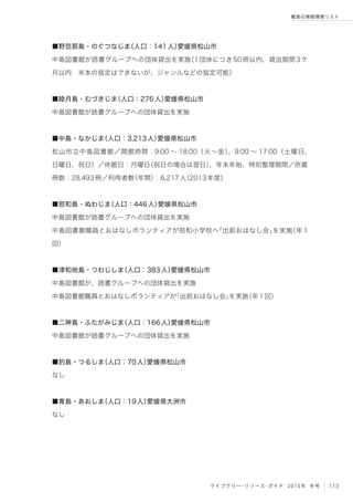 113ライブラリー・リソース・ガイド 2015年 冬号
離島の情報環境リスト
■野忽那島・のぐつなじま（人口：141人）愛媛県松山市
中島図書館が読書グループへの団体貸出を実施（1団体につき50冊以内、貸出期間3ケ
月以内 ※本の指定はできないが、ジャンルなどの指定可能）
■睦月島・むづきじま（人口：276人）愛媛県松山市
中島図書館が読書グループへの団体貸出を実施
■中島・なかじま（人口：3,213人）愛媛県松山市
松山市立中島図書館／開館時間：9:00 ∼ 18:00（火∼金）、9:00 ∼ 17:00（土曜日、
日曜日、祝日）／休館日：月曜日（祝日の場合は翌日）、年末年始、特別整理期間／所蔵
冊数：28,493冊／利用者数（年間）：6,217人（2013年度）
■怒和島・ぬわじま（人口：446人）愛媛県松山市
中島図書館が読書グループへの団体貸出を実施
中島図書館職員とおはなしボランティアが怒和小学校へ「出前おはなし会」を実施（年1
回）
■津和地島・つわじしま（人口：383人）愛媛県松山市
中島図書館が、読書グループへの団体貸出を実施
中島図書館職員とおはなしボランティアが「出前おはなし会」を実施（年1回）
■二神島・ふたがみじま（人口：166人）愛媛県松山市
中島図書館が読書グループへの団体貸出を実施
■釣島・つるしま（人口：70人）愛媛県松山市
なし
■青島・あおしま（人口：19人）愛媛県大洲市
なし
 