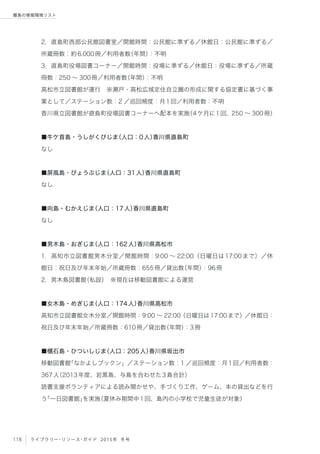 118 ライブラリー・リソース・ガイド 2015年 冬号
離島の情報環境リスト
2．直島町西部公民館図書室／開館時間：公民館に準ずる／休館日：公民館に準ずる／
所蔵冊数：約6,000冊／利用者数（年間）：不明
3．直島町役場図書コーナー／開館時間：役場に準ずる／休館日：役場に準ずる／所蔵
冊数：250 ∼ 300冊／利用者数（年間）：不明
高松市立図書館が運行 ※瀬戸・高松広域定住自立圏の形成に関する協定書に基づく事
業として／ステーション数：2 ／巡回頻度：月1回／利用者数：不明
香川県立図書館が直島町役場図書コーナーへ配本を実施（4ケ月に1回、250 ∼ 300冊）
■牛ケ首島・うしがくびじま（人口：0人）香川県直島町
なし
■屏風島・びょうぶじま（人口：31人）香川県直島町
なし
■向島・むかえじま（人口：17人）香川県直島町
なし
■男木島・おぎじま（人口：162人）香川県高松市
1．高知市立図書館男木分室／開館時間：9:00 ∼ 22:00（日曜日は17:00まで）／休
館日：祝日及び年末年始／所蔵冊数：655冊／貸出数（年間）：96冊
2．男木島図書館（私設） ※現在は移動図書館による運営
■女木島・めぎじま（人口：174人）香川県高松市
高知市立図書館女木分室／開館時間：9:00 ∼ 22:00（日曜日は17:00まで）／休館日：
祝日及び年末年始／所蔵冊数：610冊／貸出数（年間）：3冊
■櫃石島・ひついしじま（人口：205人）香川県坂出市
移動図書館「なかよしブックン」／ステーション数：1 ／巡回頻度：月1回／利用者数：
367人（2013年度、岩黒島、与島を合わせた3島合計）
読書支援ボランティアによる読み聞かせや、手づくり工作、ゲーム、本の貸出などを行
う「一日図書館」を実施（夏休み期間中1回、島内の小学校で児童生徒が対象）
 
