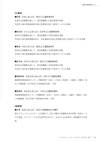 129ライブラリー・リソース・ガイド 2015年 冬号
離島の情報環境リスト
【三重県】
■神島・かみしま（人口：402人）三重県鳥羽市
鳥羽市立図書館を通して、県内図書館との相互貸借を実施
市役所と島の神島連絡所を結ぶ定期便を通じた配本サービスを実施
■答志島・とうしじま（人口：2,379人）三重県鳥羽市
鳥羽市立図書館を通して、県内図書館との相互貸借を実施
市役所と島の桃取連絡所及び、答志連絡所を結ぶ定期便を通じた配本サービスを実施
■菅島・すがしま（人口：689人）三重県鳥羽市
鳥羽市立図書館を通して、県内図書館との相互貸借を実施
市役所と島の菅島連絡所を結ぶ定期便を通じた配本サービスを実施
■坂手島・さかてじま（人口：423人）三重県鳥羽市
鳥羽市立図書館を通して、県内図書館との相互貸借が可能
市役所と島の坂手連絡所を結ぶ定期便を通じた配本サービスを実施
■渡鹿野島・わたかのじま（人口：247人）三重県志摩市
渡鹿野島開発総合センター／開館時間：9:00 ∼ 15:00 ／休館日：土曜日、日曜日、祝
日／所蔵冊数：約100冊／利用者数（年間）：不明
■間崎島・まさきじま（人口：118人）三重県志摩市
間崎島開発総合センター／開館時間：8:00 ∼ 16:00 ／休館日：土曜日、日曜日、祝日
／所蔵冊数：約100冊／利用者数（年間）：不明
【滋賀県】
■沖島・おきしま（人口：343人）滋賀県近江八幡市
島のコミュニティセンター（公民館）で、近江八幡市立図書館の本の受取・返却サービ
スを実施。ブックトーク（小学生高学年向け）と、おはなし会（低学年、保育園向け）を実
施
 