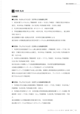 131ライブラリー・リソース・ガイド 2015年 冬号
離島の情報環境リスト
【北海道】
■礼文島・れぶんとう（人口：3,078人）北海道礼文町
1．BOOK愛ランドれぶん／開館時間：9:30 ∼ 16:30 ／休館日：月曜日（祝日の場合は
翌日）、年末年始／所蔵冊数：24,183冊／利用者数（年間）：3,000人程度
2．礼文町立総合体育館 親子遊・ゆうスペース ※絵本の設置
3．学校図書館の開放（町立小学校：4校中2校、町立中学校2校中開放なし、道立高等
学校1校中1）
道立図書館の大量一括貸出を利用 ※市町村活動支援事業による
遠方地域への移動貸出販売会（BOOK愛ランドれぶん春季移動貸出販売会）を実施
■利尻島・りしりとう（人口：2,590人）北海道利尻町
1．利尻町交流促進施設「どんと」郷土資料室（図書室）／開館時間：9:30 ∼ 17:30 ／休
館日：月曜日（祝日の場合は火曜日）、年末年始／所蔵冊数：34,314冊／利用者数（年
間）：8,214名
2．利尻町公民館図書室／開館時間：8:30 ∼ 17:15 ／休館日：年末年始／所蔵冊数：
3,331冊／利用者数（年間）：50名
他の自治体との連携として北海道図書館振興協議会、宗谷管内図書間振興協議会
北海道立図書館のインターネット予約貸出サービスが利用可能
図書ボランティアが図書室でお話し会を実施、図書室と教育委員会社会教育係による図
書室にある絵本を紹介（病院で行われる乳幼児検診時）ほか、ブックスタートの実施（病
院で行われる6ケ月検診時）
■利尻島・りしりとう（人口：3,037人）北海道利尻富士町
1．利尻富士町立鬼脇公民館図書室／開館時間：8:30 ∼ 17:00 ／休館日：年末年始／
所蔵冊数：9,200冊／利用者数（年間）：600人
2．利尻富士町役場ロビー内 ※利尻富士町教育委員会事務局図書コーナーを設置／開
館時間：8:30 ∼ 17:00 ／休館日：なし／所蔵冊数：5,300冊／利用者数（年間）：700
人
道立図書館からの移動図書を実施（毎年2回、1回200冊程度）
読み聞かせサークルが学校などへボランティア活動を実施
利尻・礼文12
 