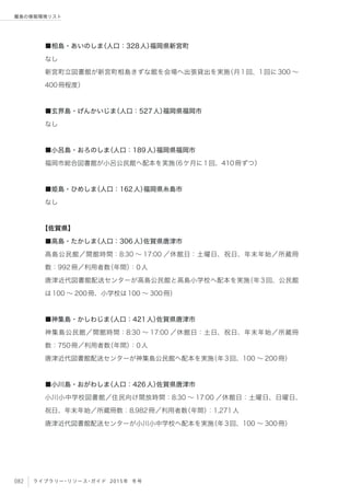 082 ライブラリー・リソース・ガイド 2015年 冬号
離島の情報環境リスト
■相島・あいのしま（人口：328人）福岡県新宮町
なし
新宮町立図書館が新宮町相島きずな館を会場へ出張貸出を実施（月1回、1回に300 ∼
400冊程度）
■玄界島・げんかいじま（人口：527人）福岡県福岡市
なし
■小呂島・おろのしま（人口：189人）福岡県福岡市
福岡市総合図書館が小呂公民館へ配本を実施（6ケ月に1回、410冊ずつ）
■姫島・ひめしま（人口：162人）福岡県糸島市
なし
【佐賀県】
■高島・たかしま（人口：306人）佐賀県唐津市
高島公民館／開館時間：8:30 ∼ 17:00 ／休館日：土曜日、祝日、年末年始／所蔵冊
数：992冊／利用者数（年間）：0人
唐津近代図書館配送センターが高島公民館と高島小学校へ配本を実施（年3回、公民館
は100 ∼ 200冊、小学校は100 ∼ 300冊）
■神集島・かしわじま（人口：421人）佐賀県唐津市
神集島公民館／開館時間：8:30 ∼ 17:00 ／休館日：土日、祝日、年末年始／所蔵冊
数：750冊／利用者数（年間）：0人
唐津近代図書館配送センターが神集島公民館へ配本を実施（年3回、100 ∼ 200冊）
■小川島・おがわしま（人口：426人）佐賀県唐津市
小川小中学校図書館／住民向け開放時間：8:30 ∼ 17:00 ／休館日：土曜日、日曜日、
祝日、年末年始／所蔵冊数：8,982冊／利用者数（年間）：1,271人
唐津近代図書館配送センターが小川小中学校へ配本を実施（年3回、100 ∼ 300冊）
 