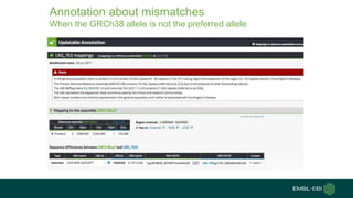 Annotation about mismatches
When the GRCh38 allele is not the preferred allele
 